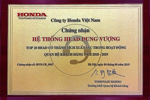 HEAD DUNG VƯỢNG  - 4 NĂM LIỀN ĐẠT TOP 20 HEAD CÓ HOẠT ĐỘNG CHĂM SÓC KHÁCH HÀNG TỐT NHẤT TRÊN TOÀN QUỐC