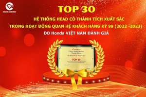 CHÚC MỪNG HỆ THỐNG HEAD DUNG VƯỢNG TIẾP TỤC ĐƯỢC VINH DANH TOP 30 HEAD CÓ THÀNH TÍCH XUẤT SẮC TRONG HOẠT ĐỘNG QUAN HỆ KHÁCH HÀNG KỲ 99 (2022 -2023)