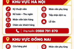 HỆ THỐNG HEAD DUNG VƯỢNG TUYỂN DỤNG TẠI HÀ NỘI & ĐỒNG NAI!
