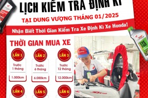 LỊCH KIỂM TRA ĐỊNH KỲ THÁNG 01/2025 TẠI DUNG VƯỢNG