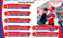 LỊCH KIỂM TRA XE ĐỊNH KỲ THÁNG 4.2026 – ĐỪNG BỎ LỠ!